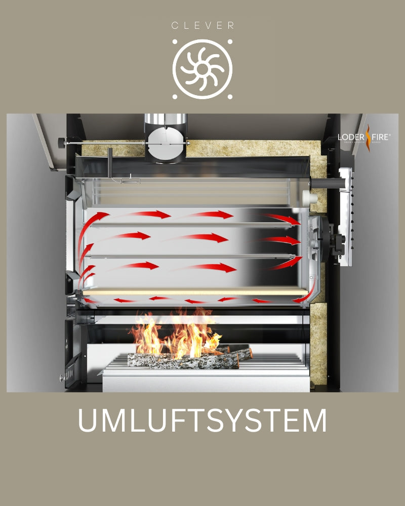 Fontana Forni Gusto 57x45 Premium - Mobiler Holzbackofen und Brotbackofen